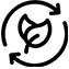 Miljöengagemang